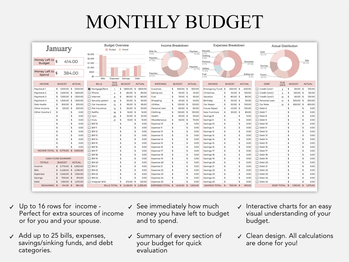 Ultimate Annual Budget Template - Organize and Track All Your Finances with this Easy to use Spreadsheet Finance Tracker