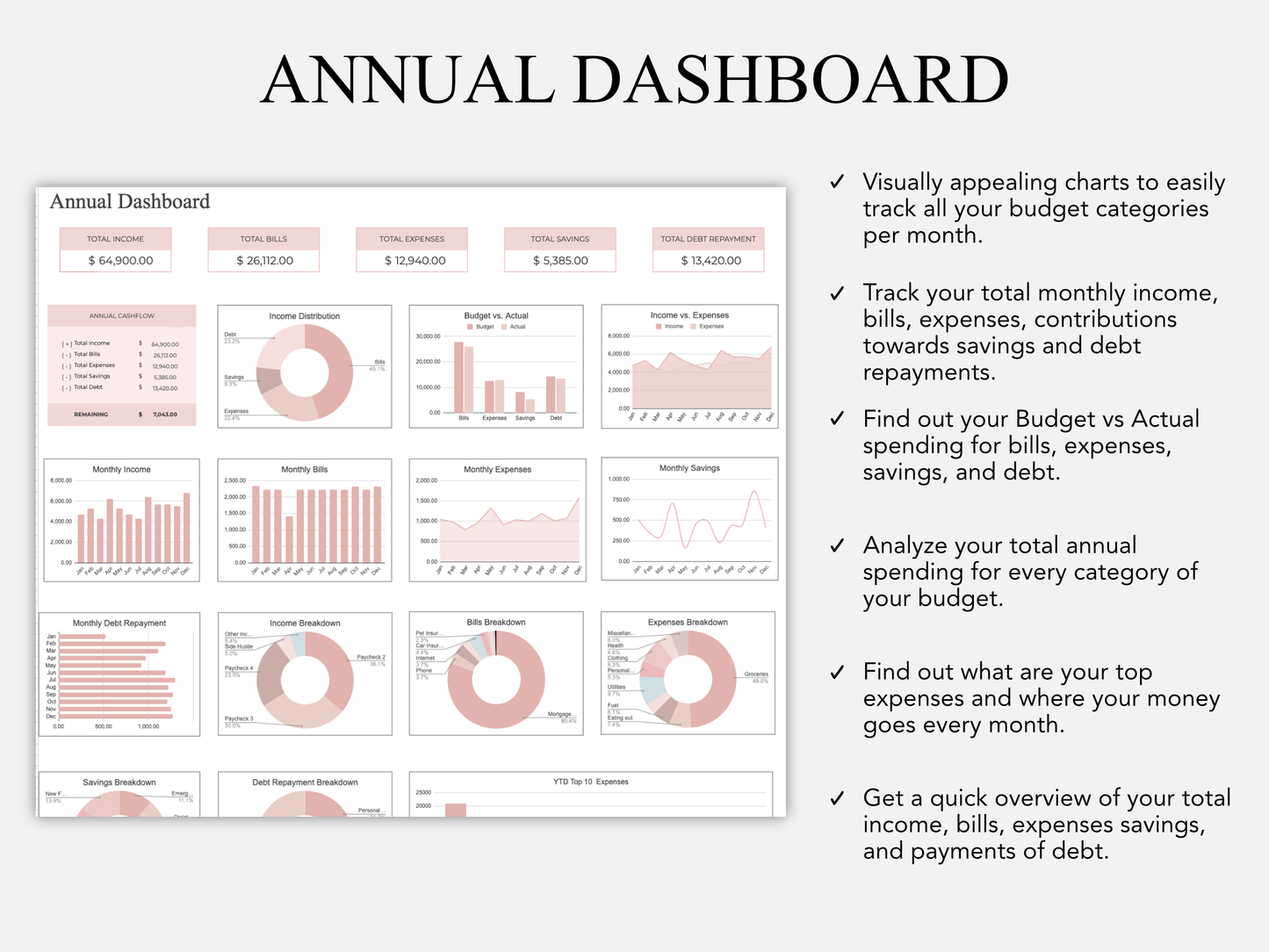 Ultimate Annual Budget Template - Organize and Track All Your Finances with this Easy to use Spreadsheet Finance Tracker