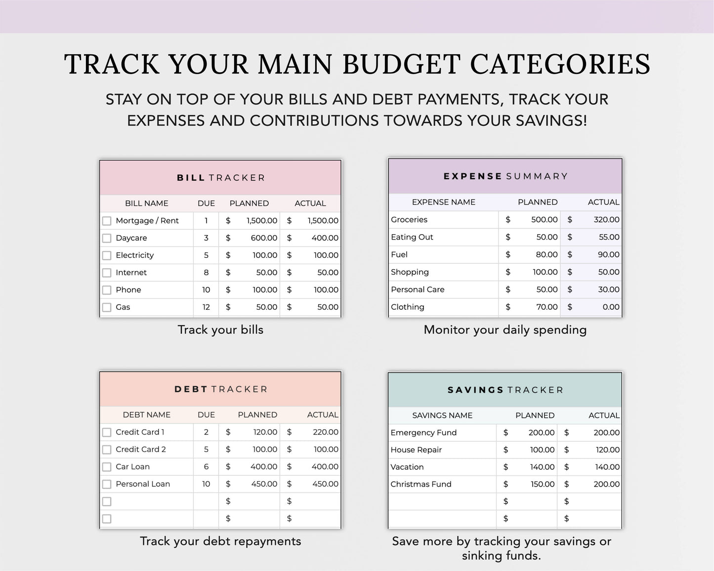 Simple Budget Spreadsheet - Easy to Use! Google Sheets & Excel Budget Spreadsheet