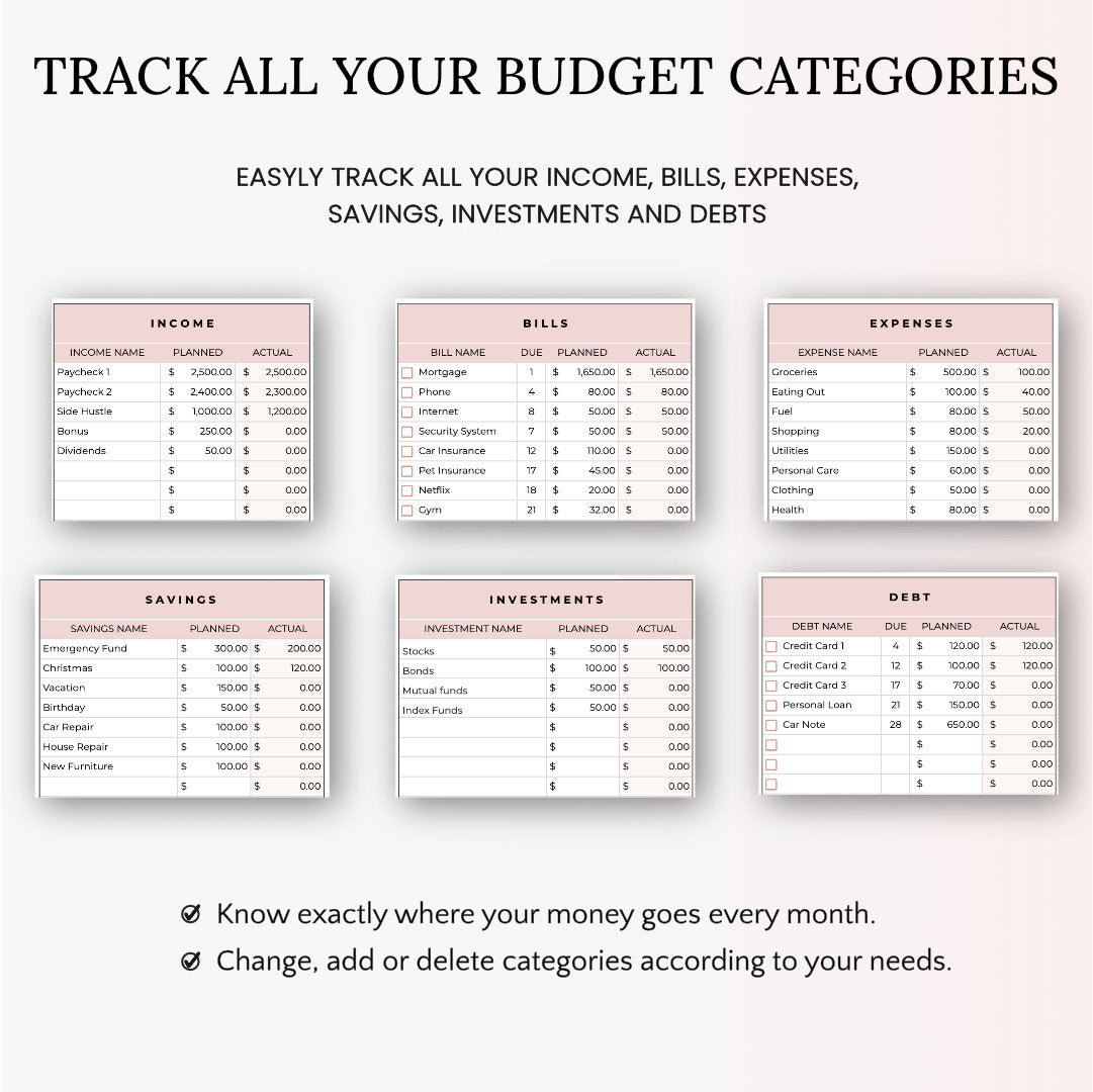 Monthly Budget Spreadsheet - Easy to Use Budget Spreadsheet for Google Sheets