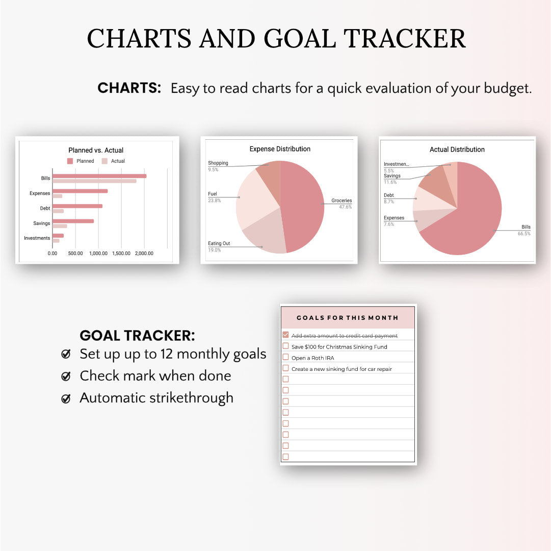Monthly Budget Spreadsheet - Easy to Use Budget Spreadsheet for Google Sheets