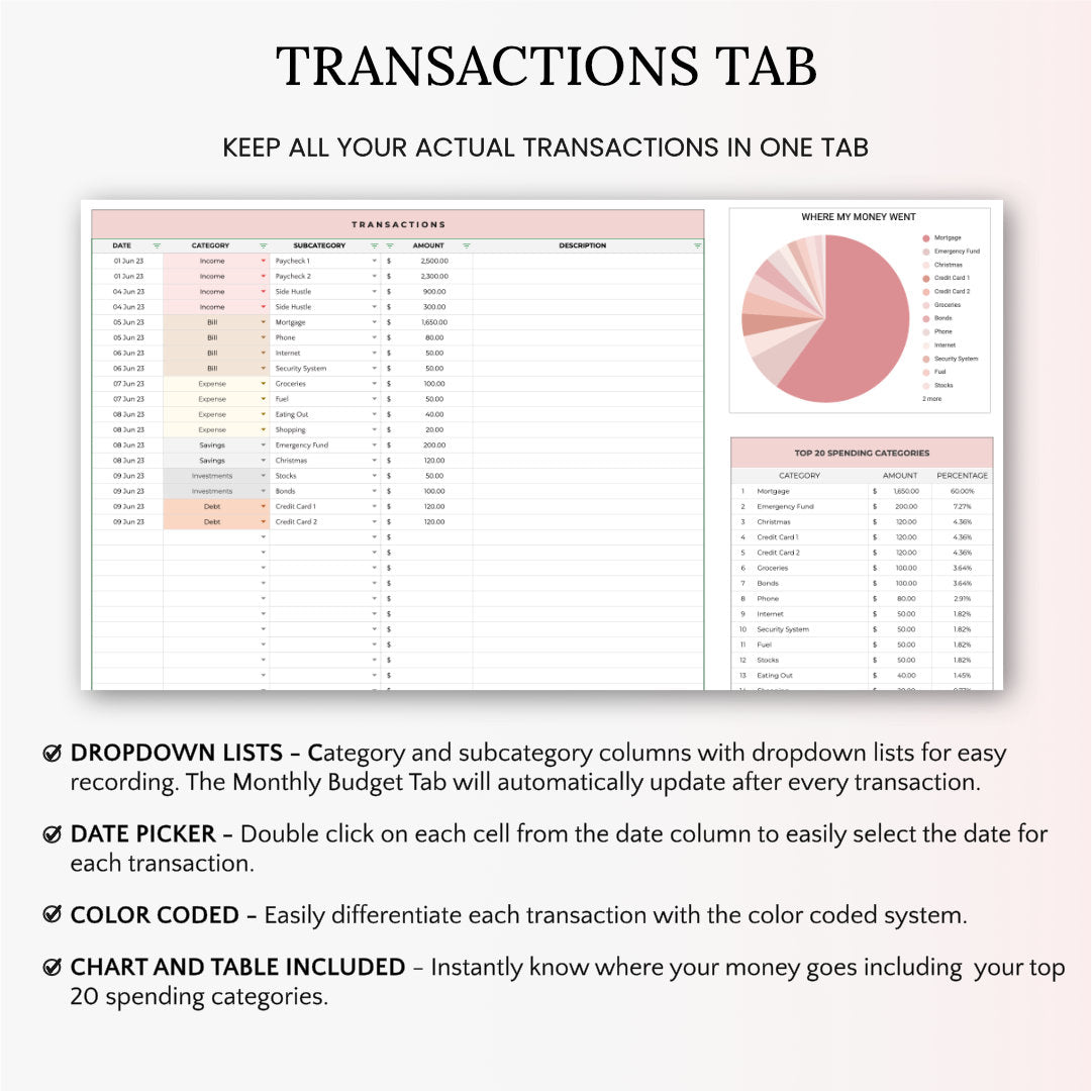 Monthly Budget Spreadsheet - Easy to Use Budget Spreadsheet for Google Sheets