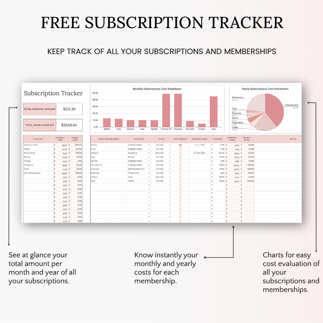 Monthly Budget Spreadsheet - Easy to Use Budget Spreadsheet for Google Sheets