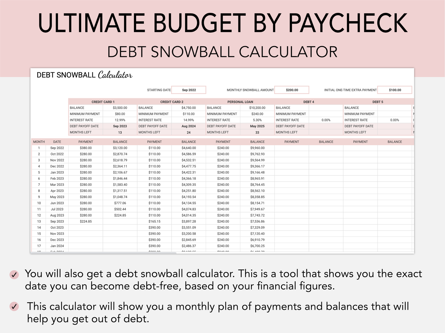 Ultimate Budget By Paycheck - Financial Tracker for Bi-weekly or Weekly Budget