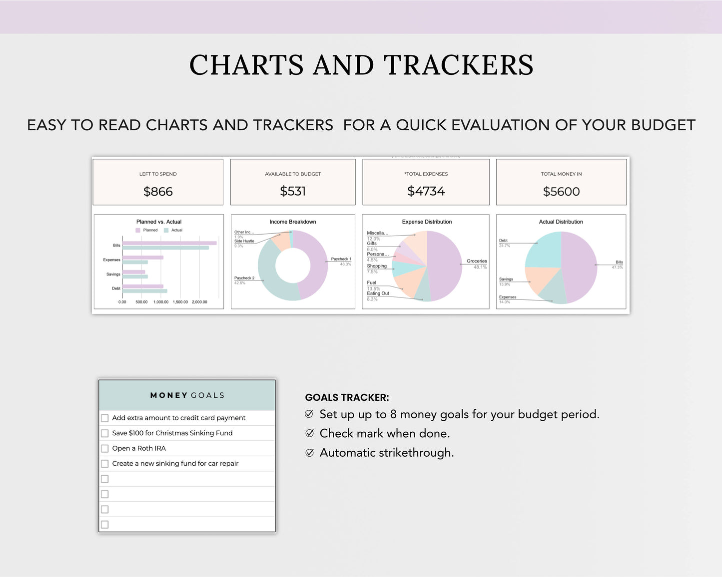 Simple Budget Spreadsheet  - Easy to Use! Google Sheets & Excel Budget Spreadsheet