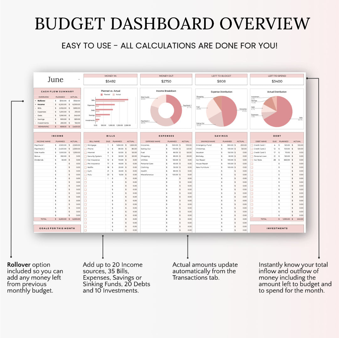 Monthly Budget Spreadsheet  - Easy to Use Budget Spreadsheet for Google Sheets